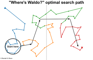 Illustration for article titled “Where’s Waldo?” no longer a rhetorical question thanks to this study